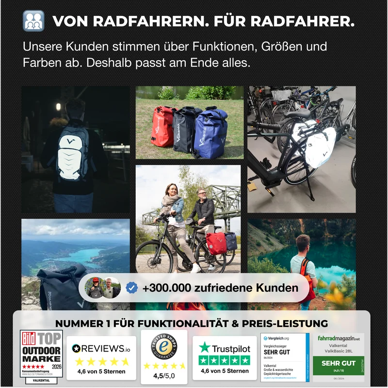 GloRider V2 Ultra - Wasserdichter Winterhandschuh mit 3M Isolation