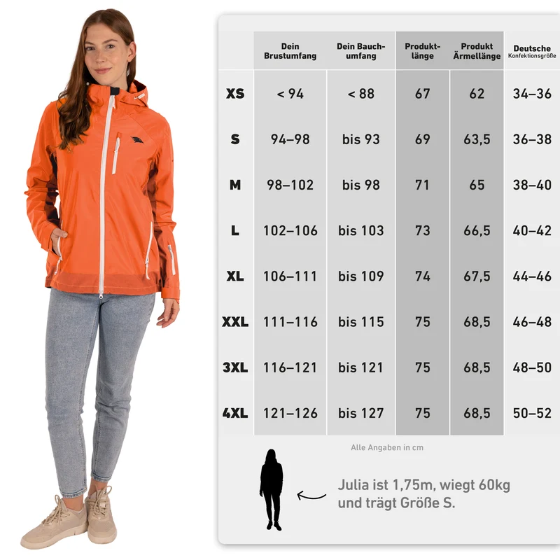 Vertex Jacket - Reflektierende Funktionsjacke für Outdoor Aktivitäten