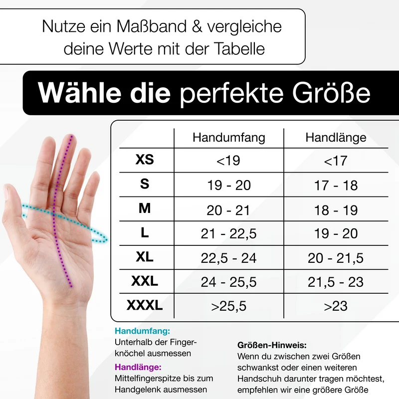 BikeRider Essential - Funktional & Praktisch