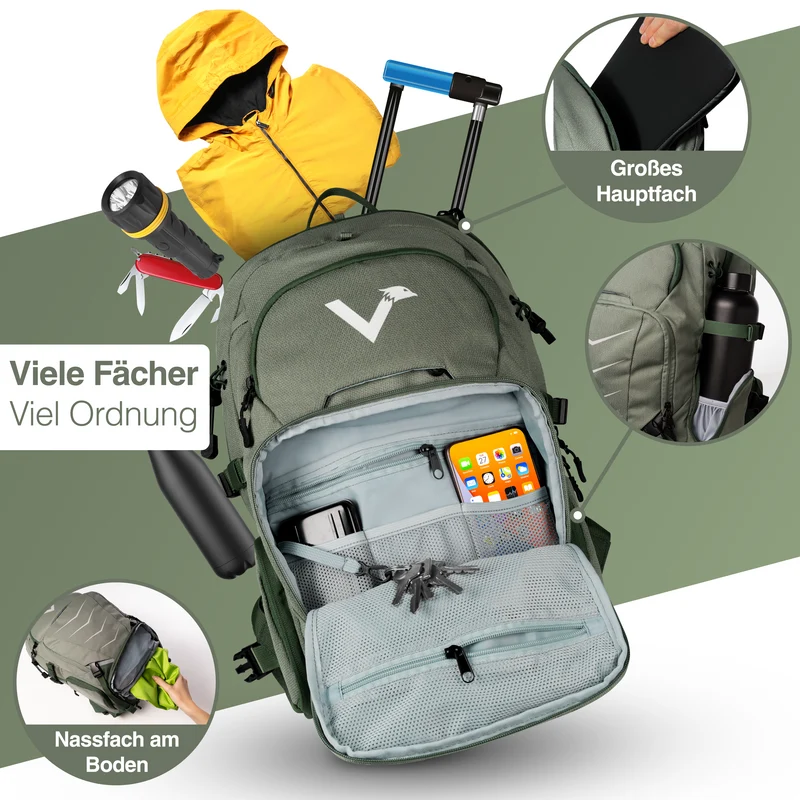 Explorer V22 - Der All-In-One Outdoor Rucksack