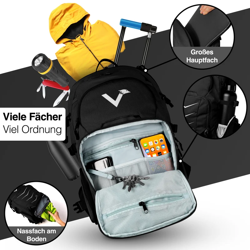 Explorer V22 - Der All-In-One Outdoor Rucksack