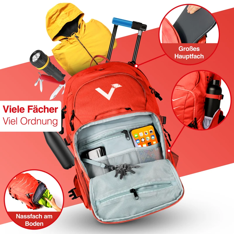 Explorer V22 - Der All-In-One Outdoor Rucksack