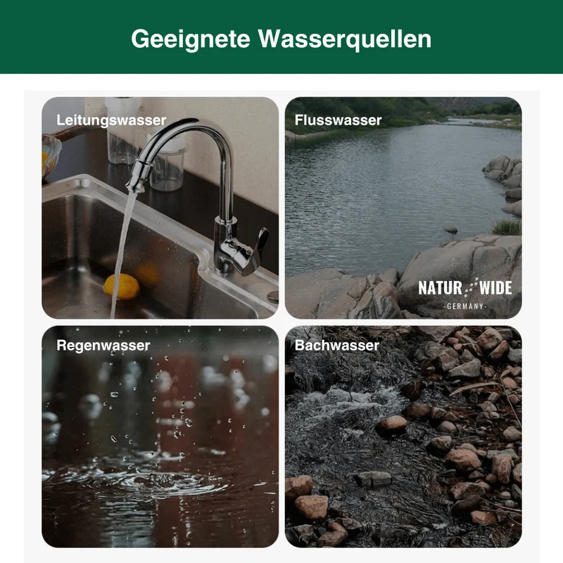 Kompakter Wasserfilter für Camping & Survival