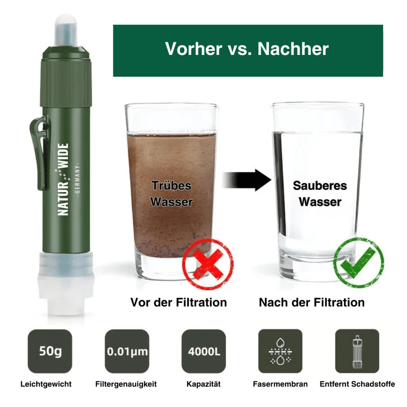 Kompakter Wasserfilter für Camping & Survival