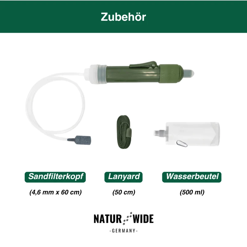Kompakter Wasserfilter für Camping & Survival