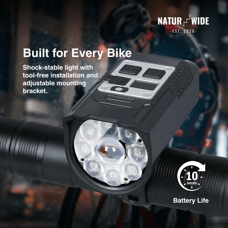 20W Rechargeable 9-LED Bike Headlight & Power Bank