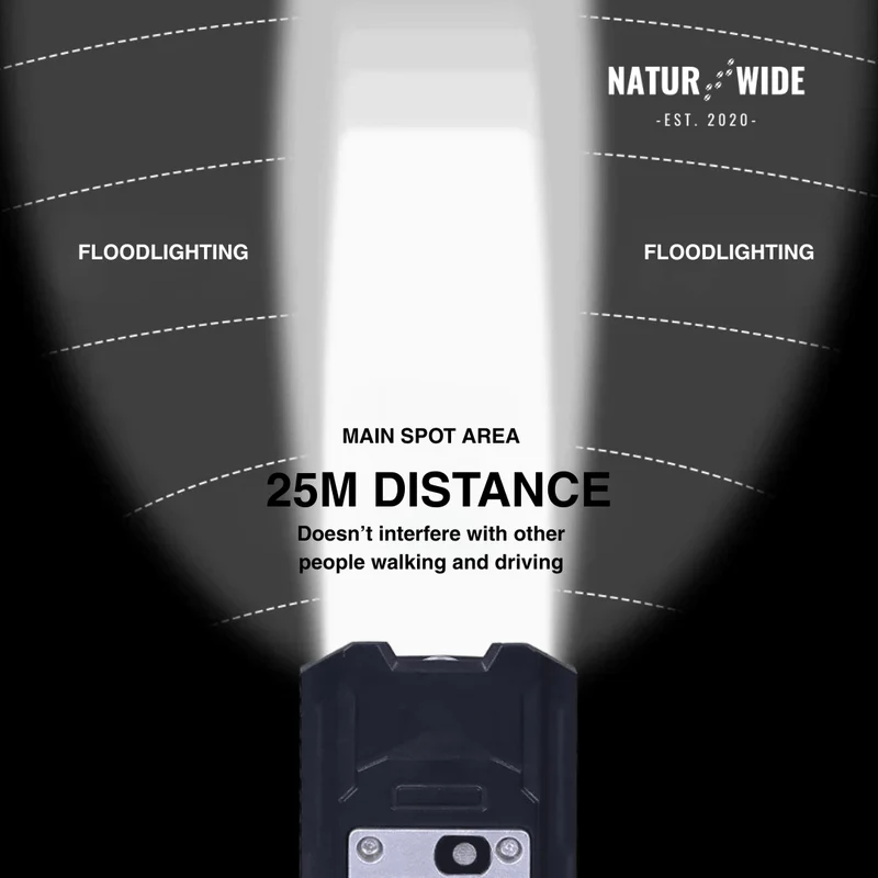 20W Rechargeable 9-LED Bike Headlight & Power Bank