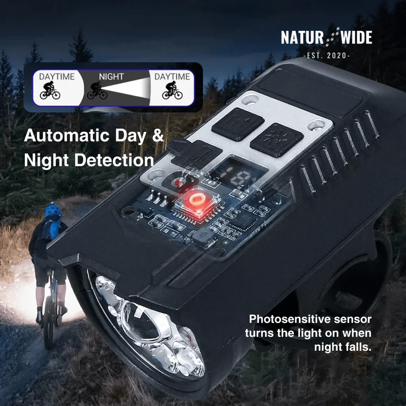20W Rechargeable 9-LED Bike Headlight & Power Bank