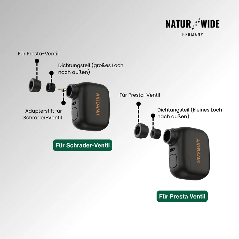 Mini Tragbare Wiederaufladbare Fahrradpumpe – 6,9 bar