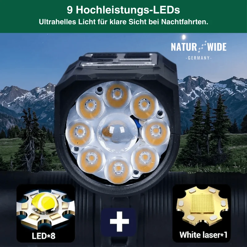 20W Wiederaufladbarer 9-LED Fahrradscheinwerfer & Powerbank