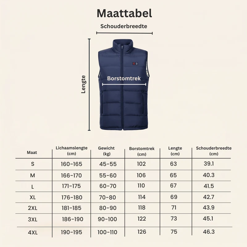 Verwarmde bodywarmer met 9 verwarmingszones – ultralicht, USB-gevoed & ideaal voor outdooravonturen