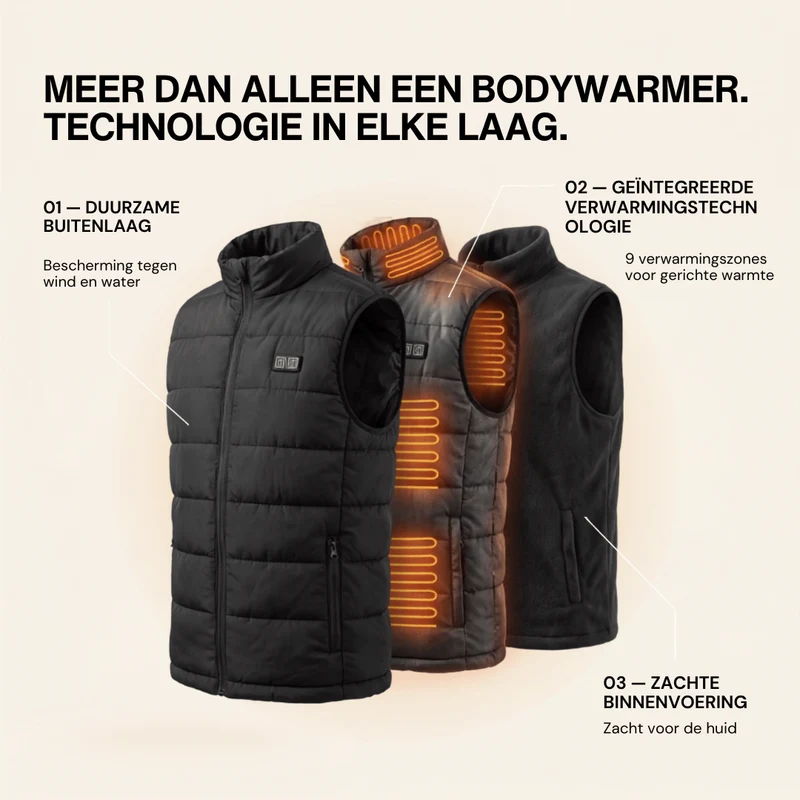 Verwarmde bodywarmer met 9 verwarmingszones – ultralicht, USB-gevoed & ideaal voor outdooravonturen