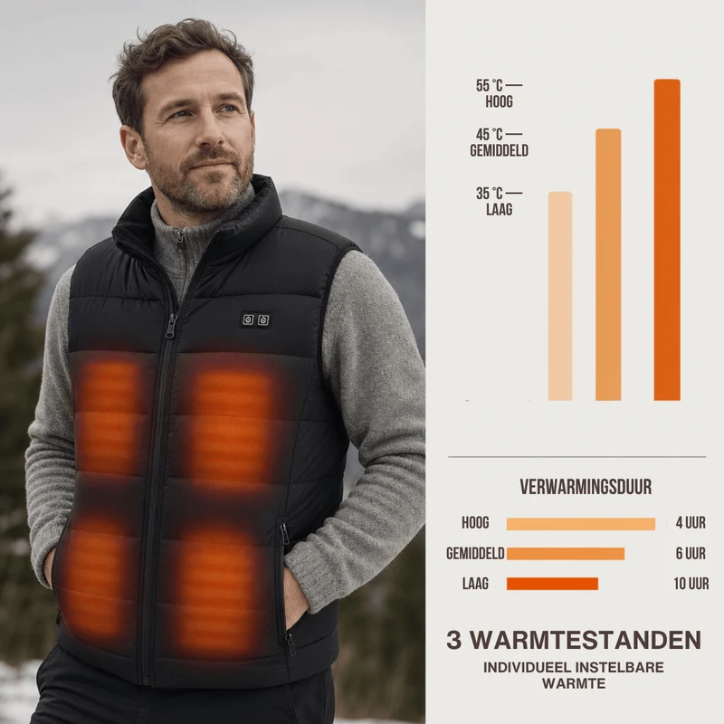 Verwarmde bodywarmer met 9 verwarmingszones – ultralicht, USB-gevoed & ideaal voor outdooravonturen