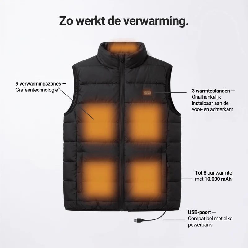 Verwarmde bodywarmer met 9 verwarmingszones – ultralicht, USB-gevoed & ideaal voor outdooravonturen