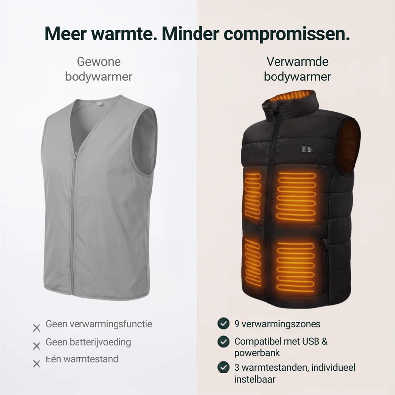 Verwarmde bodywarmer met 9 verwarmingszones – ultralicht, USB-gevoed & ideaal voor outdooravonturen