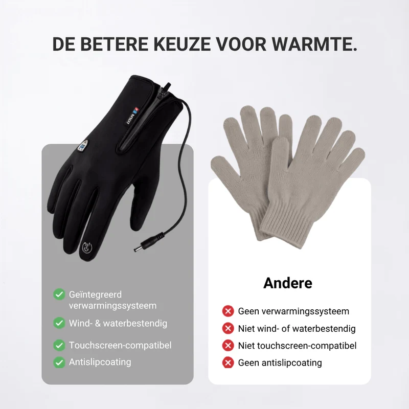 Verwarmde Handschoenen – Ultieme Winterbescherming