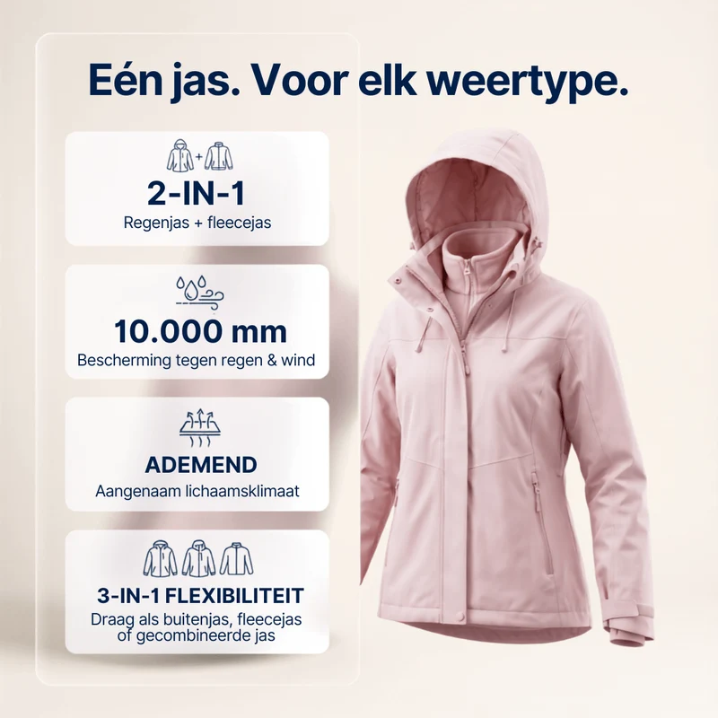 Dames 3-in-1 Waterdichte Regenjas
