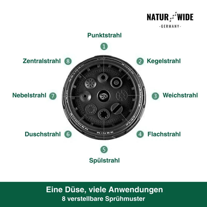 Garten-Handbrause 8-in-1 – Rutschfest & Vielseitig