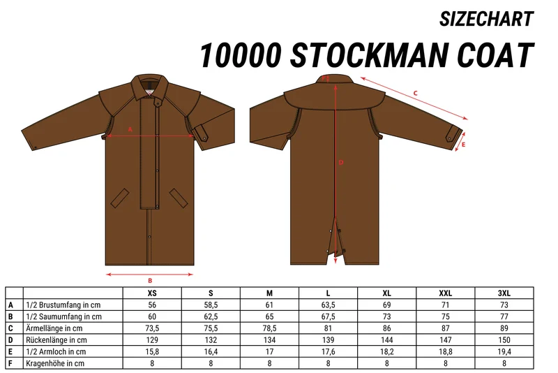Scippis Stockman Regenjas – Gevoerde Lange Outdoorjas met Capuchon