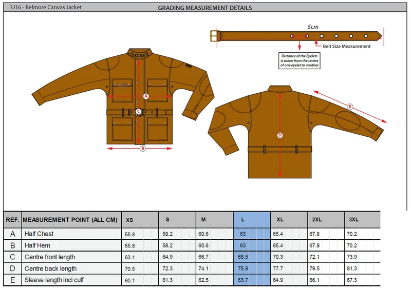 Scippis Belmore Canvas Jacket – Stoere Outdoorjas