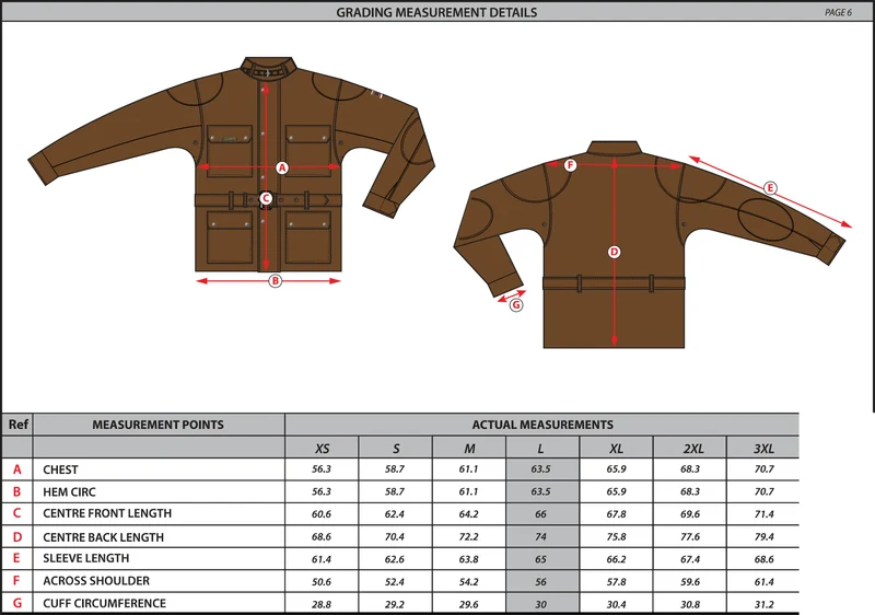 Scippis Jas Belmore – Lichte oilskin jas met retro uitstraling