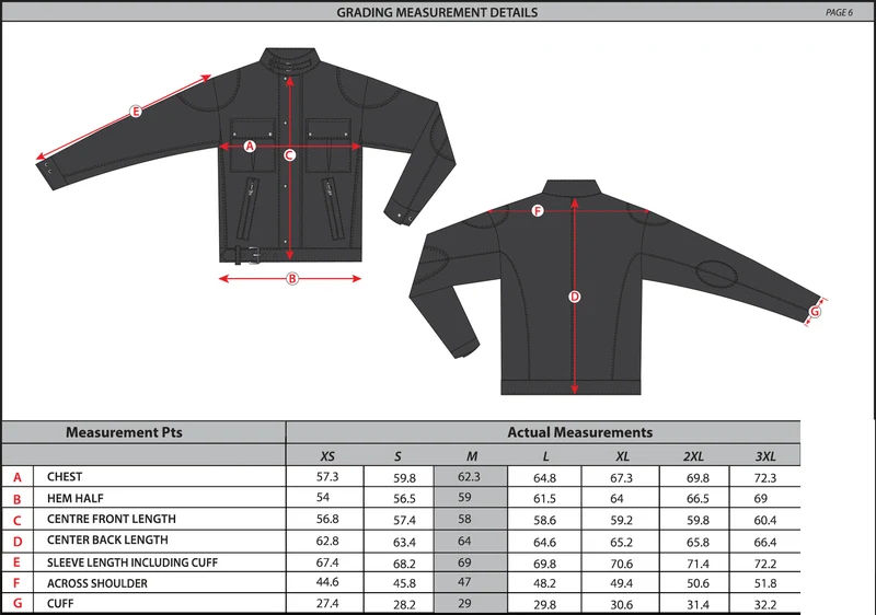 Scippis Jas Kempsey – Biker-stijl jas van Dri-Tec™ Oilskin