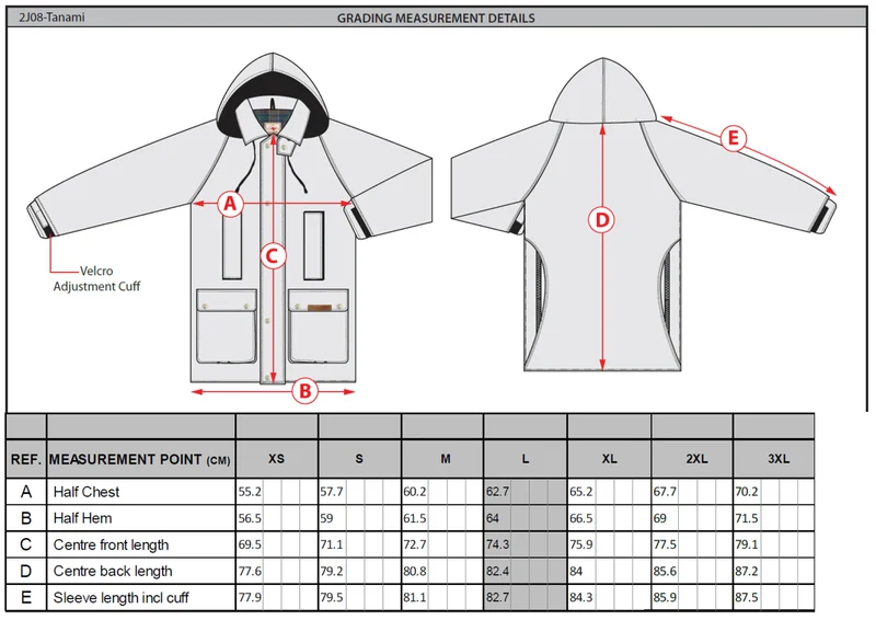Scippis Jas Tanami – Unisex parka van Dri-Tec™ Oilskin