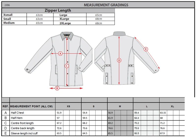 Scippis Damesjas Avalon – Getailleerde oilskin jas met zijslit