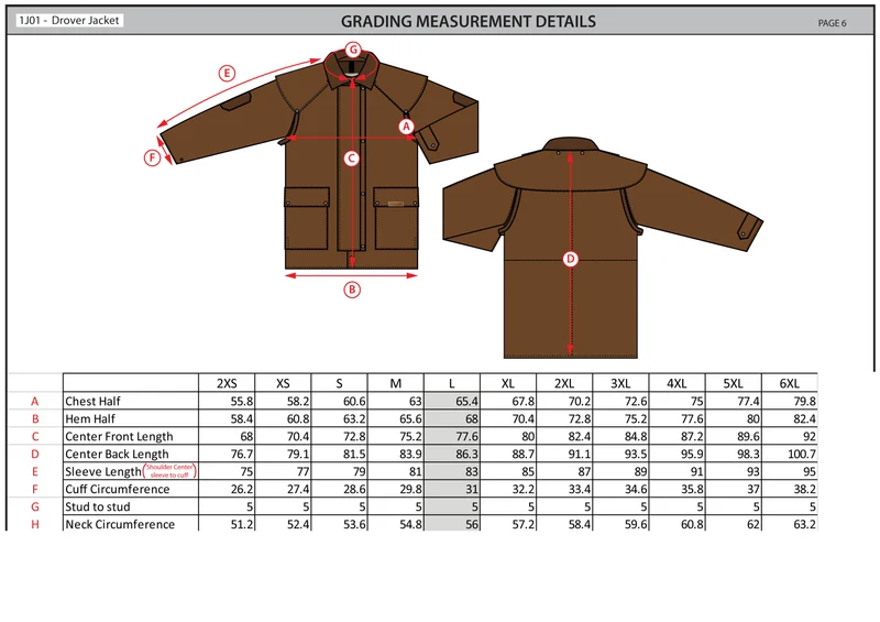 Scippis Drover Jacket – Stevige Herenjas voor Buitenleven