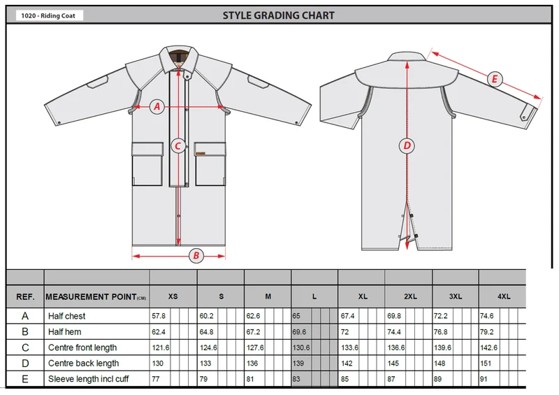 Scippis Riding Coat Oilskin – Traditionele Oilskin Jas voor Paardrijden