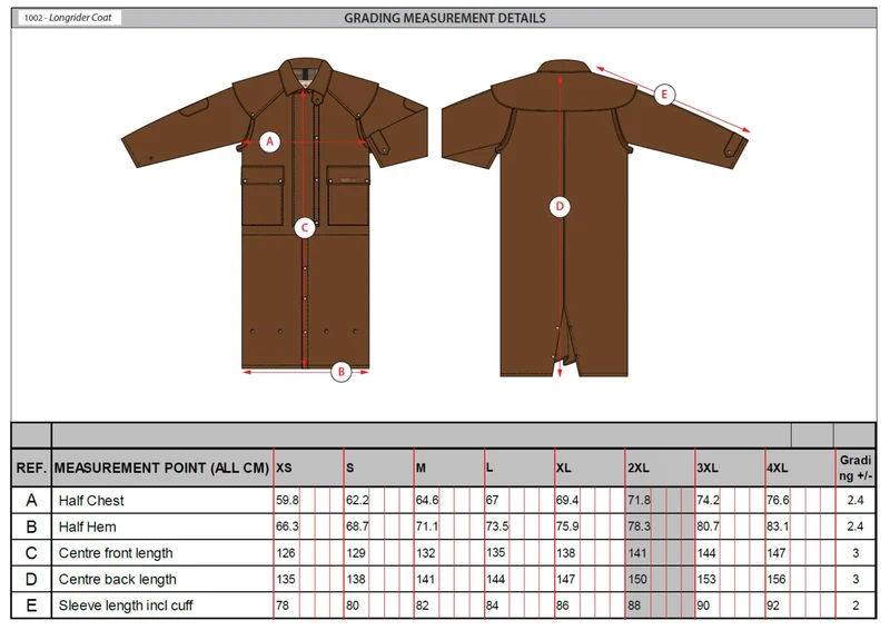 Scippis Longrider Coat – Iconische Oilskin Jas voor Westernliefhebbers
