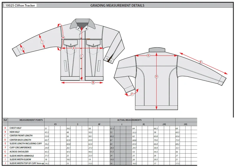 Scippis Clifton Tracker – Klassieke Buitenjas met Verstevigde Schouders