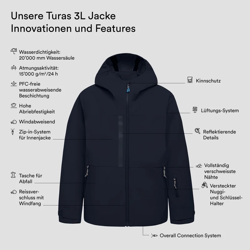 Turas 3L Jacke