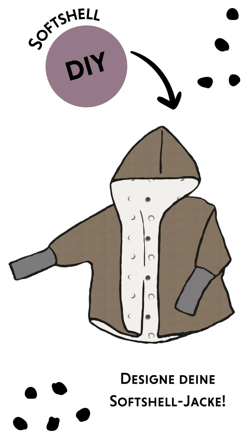 DIY Softshelljacke - Konfigurator