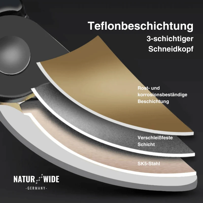Profi Bypass-Gartenschere 21,5 cm – Scharfe Klinge & Ergonomisch