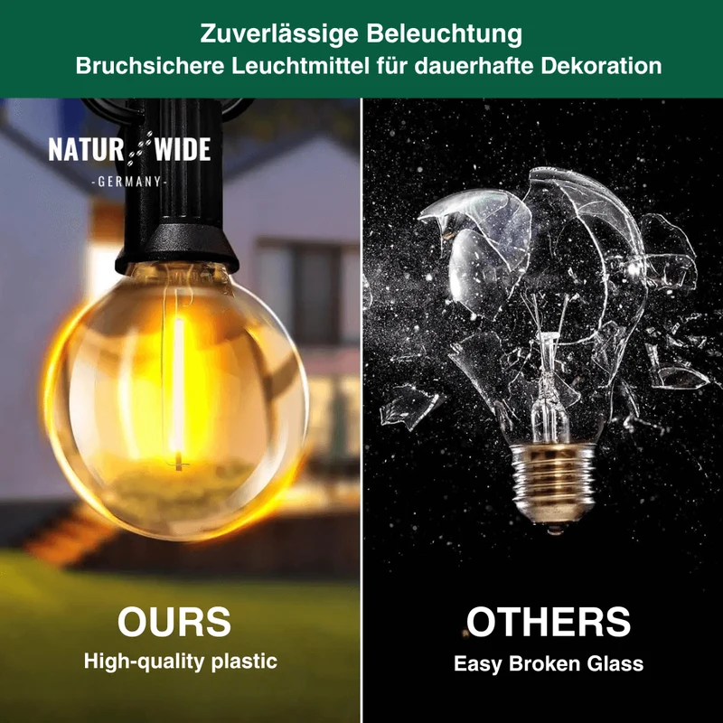 G40 LED Lichterkette Außen – Wetterfest & Bruchfest (Strom)