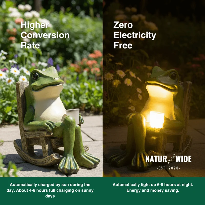 Solar Mini Frog Garden Statue – Glowing Outdoor Decor