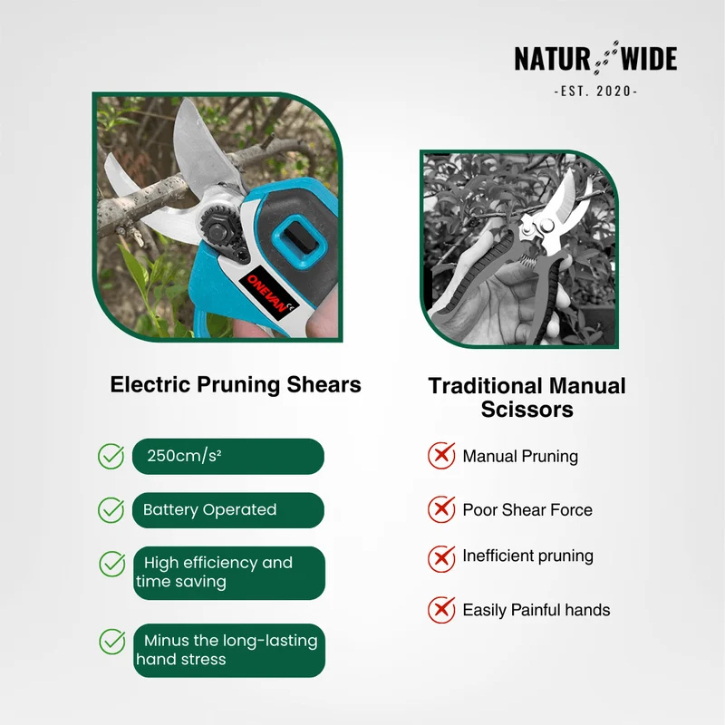 4-in-1 Cordless Telescoping Pole Saw & Pruner – Brushless (18V Compatible)