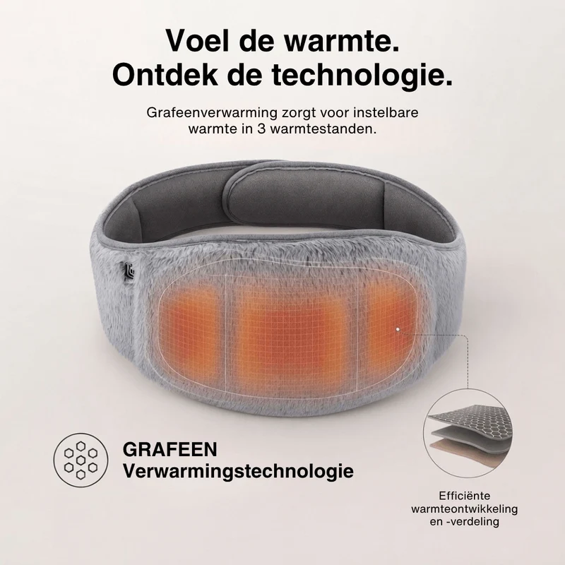 3-Standen Elektrisch Warmtekussen – Taillewarmer & Draagbare Verwarmingsriem