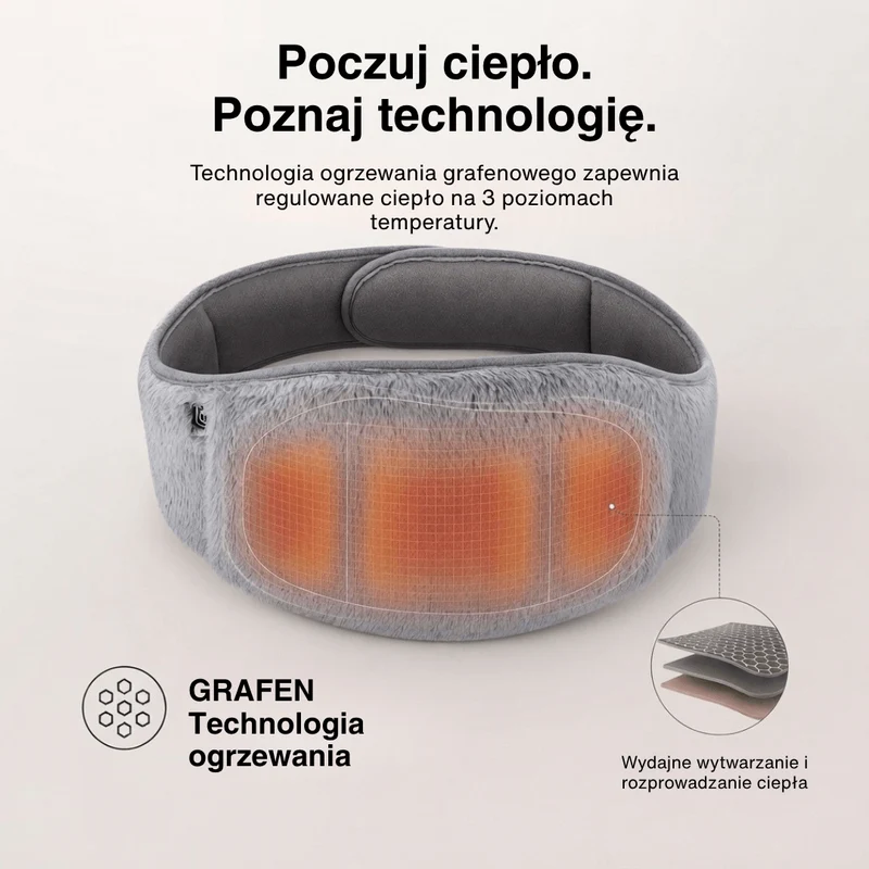 3-Poziomowa Elektryczna Poduszka Grzewcza – Rozgrzewacz na Brzuch i Przenośny Pas Grzewczy