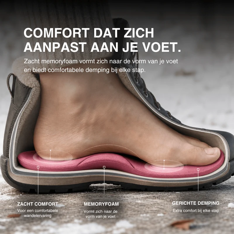Winter Zelfverwarmende Thermo-Inlegzolen – Memory Foam, Bont & extra warm