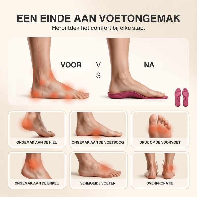 Winter Zelfverwarmende Thermo-Inlegzolen – Memory Foam, Bont & extra warm