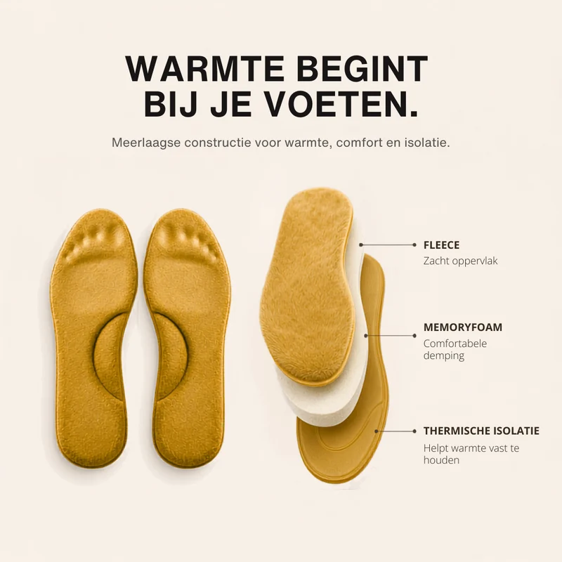 Winter Zelfverwarmende Thermo-Inlegzolen – Memory Foam, Bont & extra warm