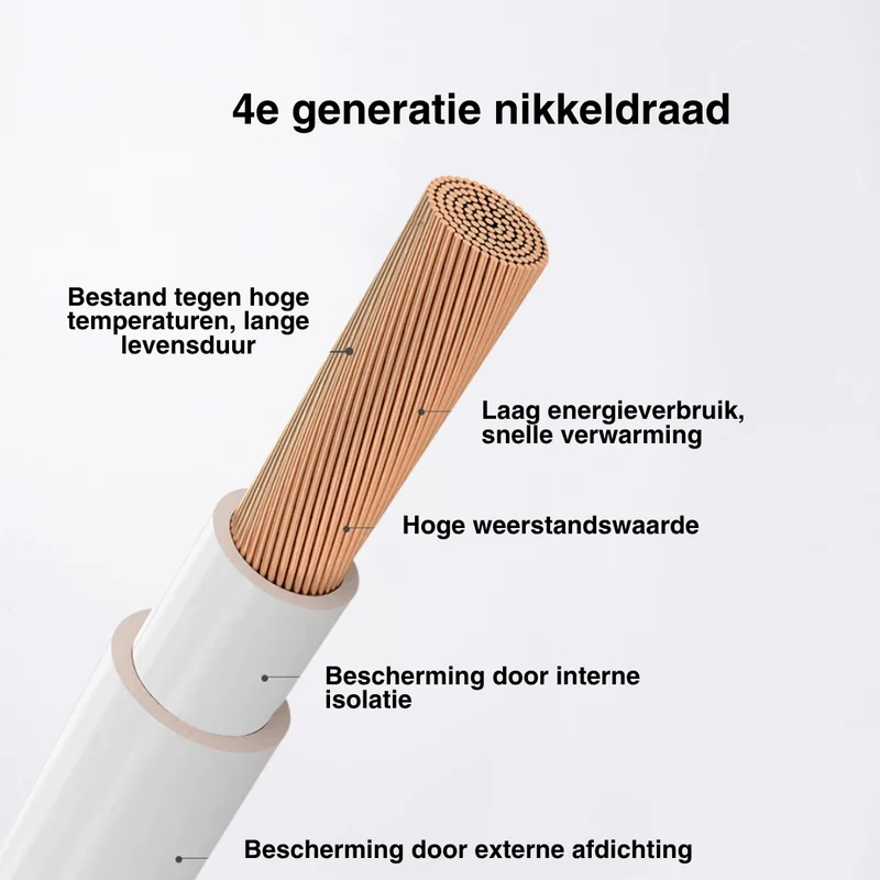 Beheizde Autostoelhoes