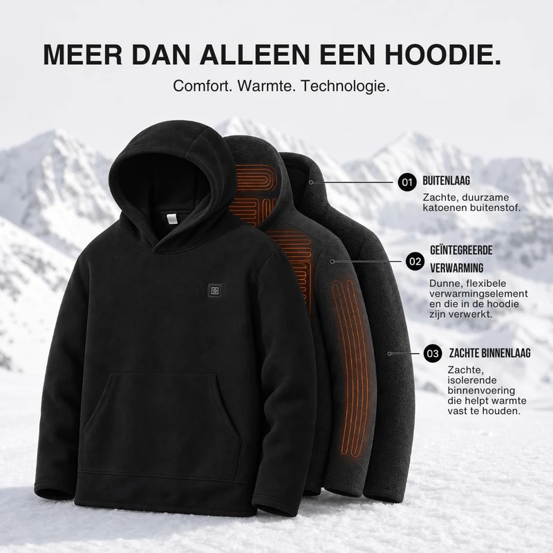 USB Beheizde Hoodie – Unisex Hoodie met Rits