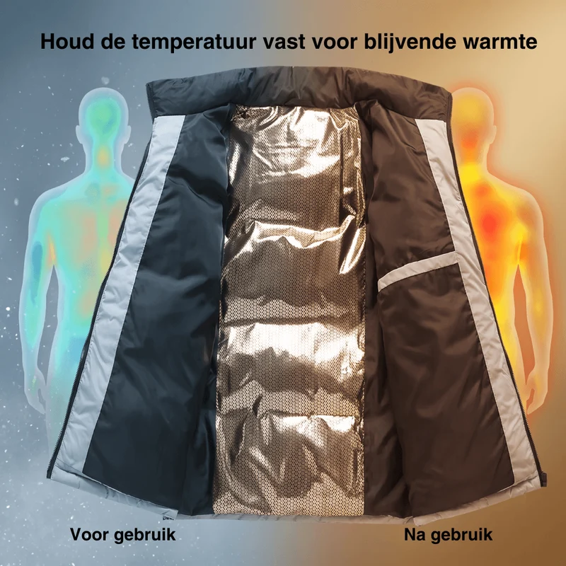 Verwarmde winterjas – 6 Verwarmingszones, waterdicht & extra warm voor Dames & Heren