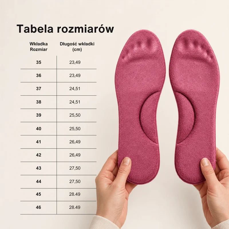 Winter Samorozgrzewające Wkładki Termiczne – Pianka Memory Foam, Futerko i Wyjątkowo Ciepłe