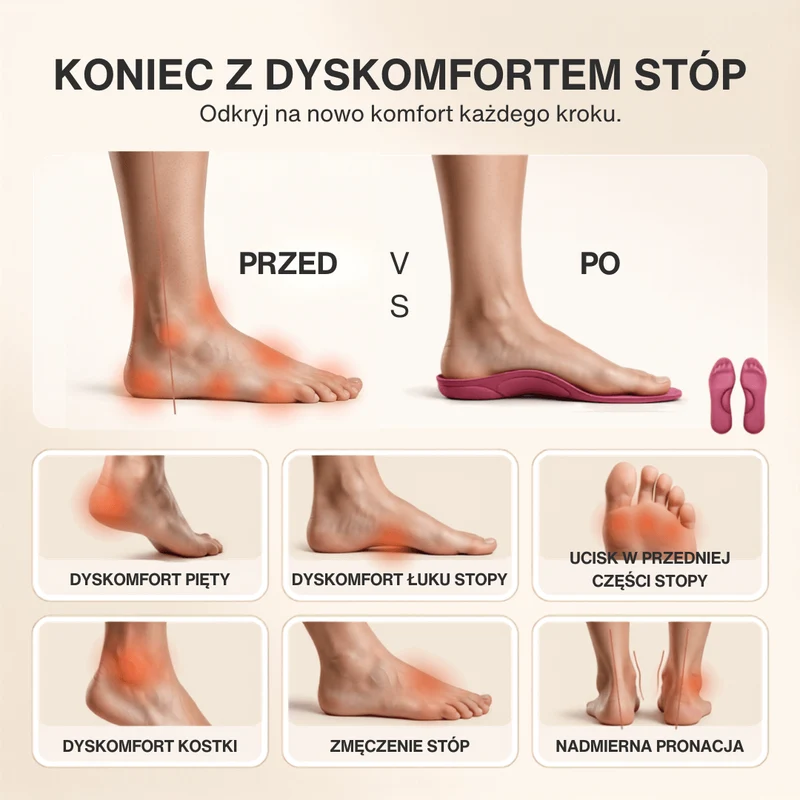 Winter Samorozgrzewające Wkładki Termiczne – Pianka Memory Foam, Futerko i Wyjątkowo Ciepłe