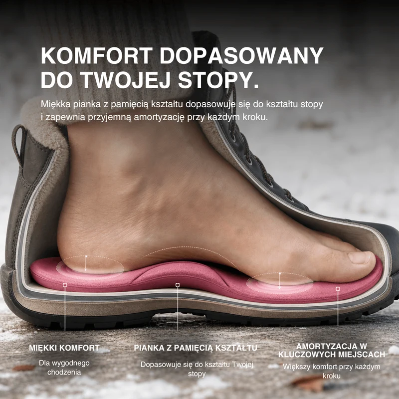 Winter Samorozgrzewające Wkładki Termiczne – Pianka Memory Foam, Futerko i Wyjątkowo Ciepłe