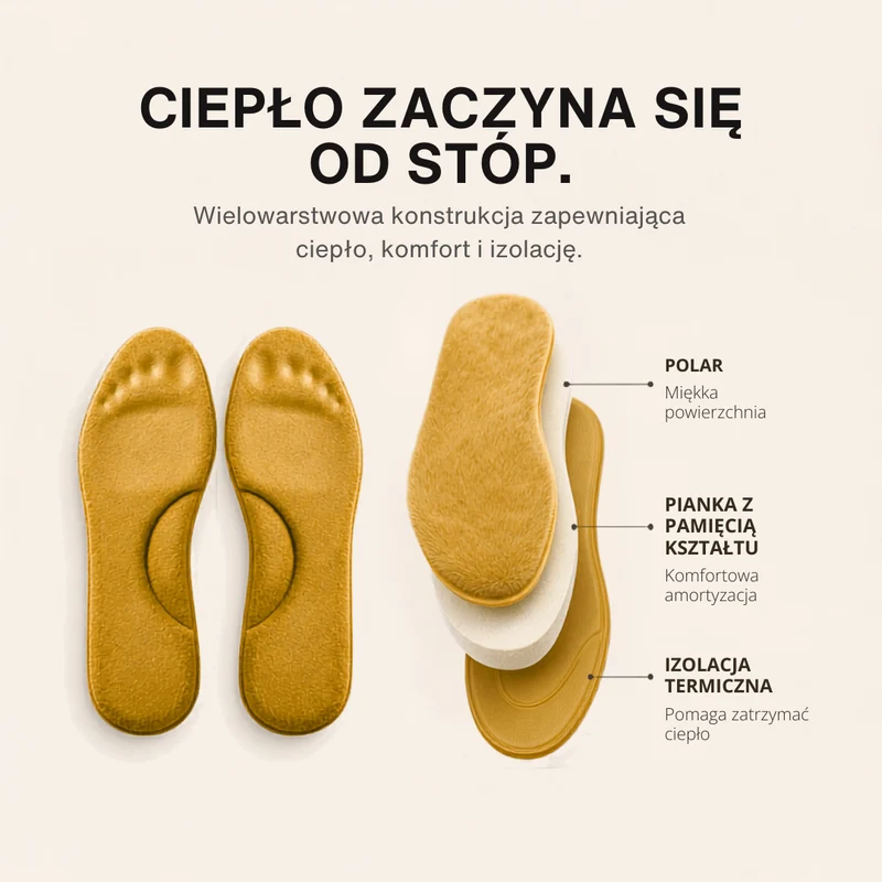 Winter Samorozgrzewające Wkładki Termiczne – Pianka Memory Foam, Futerko i Wyjątkowo Ciepłe